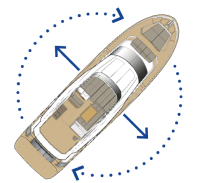 BlueNav Software, intelligence pour navigation connectée et éco-pilotage