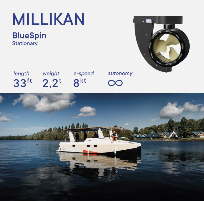 Millikan BlueSpin Stationary