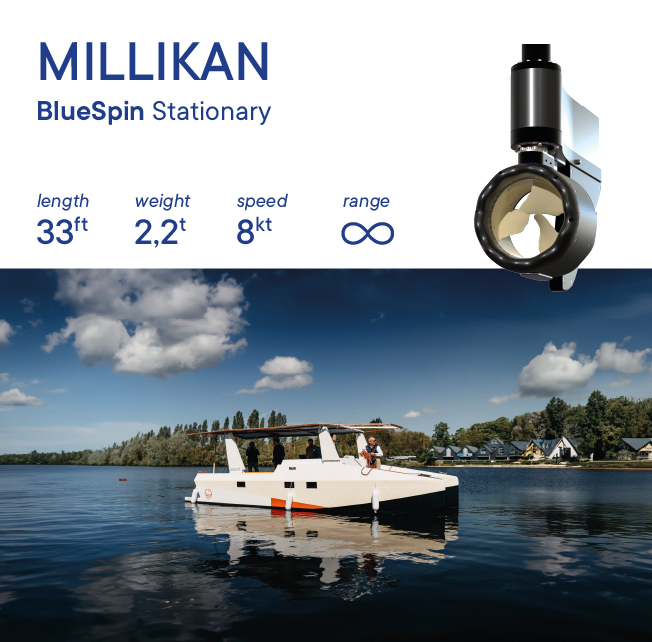 BlueNav-Use-Case-BlueSpin-Stationary-Millikan