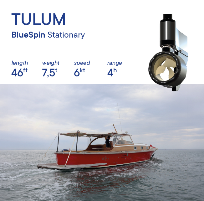 BlueNav-Use-Case-BlueSpin-Stationary-Tulum