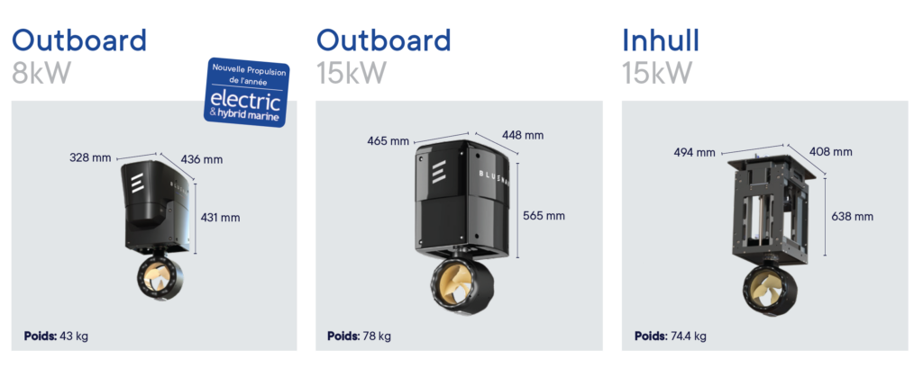 gamme moteurs BlueNav